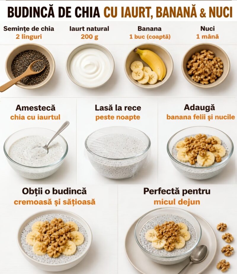 Budincă de chia cu iaurt, banană și nuci
