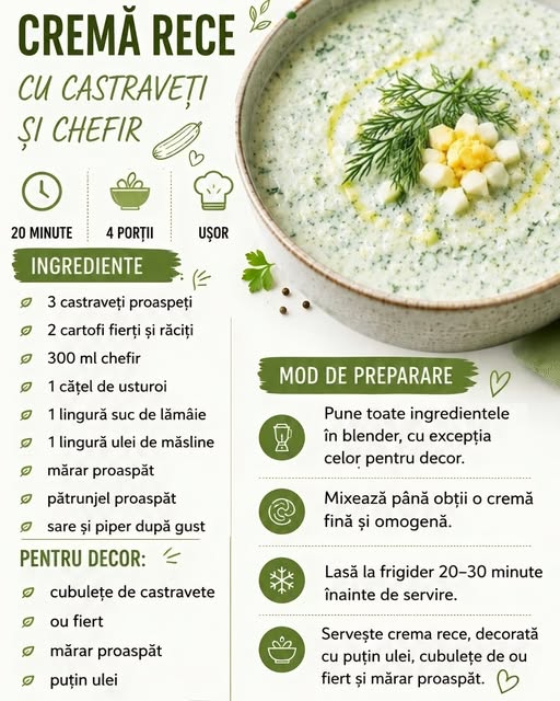 O rețetă fresh, gata în doar 20 de minute!