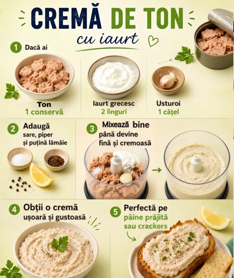 Cremă de ton fină și cremoasă ✨🥣
O rețetă rapidă, aromată și foarte practică, perfectă pentru micul dejun, gustări sau seri în care vrei ceva gustos fără prea multă pregătire.
Are o textură fină, un gust echilibrat și se potrivește excelent atât pe pâine prăjită, cât și cu crackers sau legume proaspete
