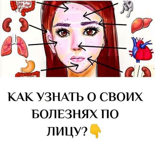 КАК УЗНАТЬ О СВОИХ БОЛЕЗНЯХ ПО ЛИЦУ  articol seo lung in rusa